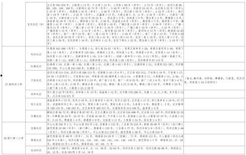 小鹿爆料视频大全最新下载,最新下载内容大揭秘  第1张